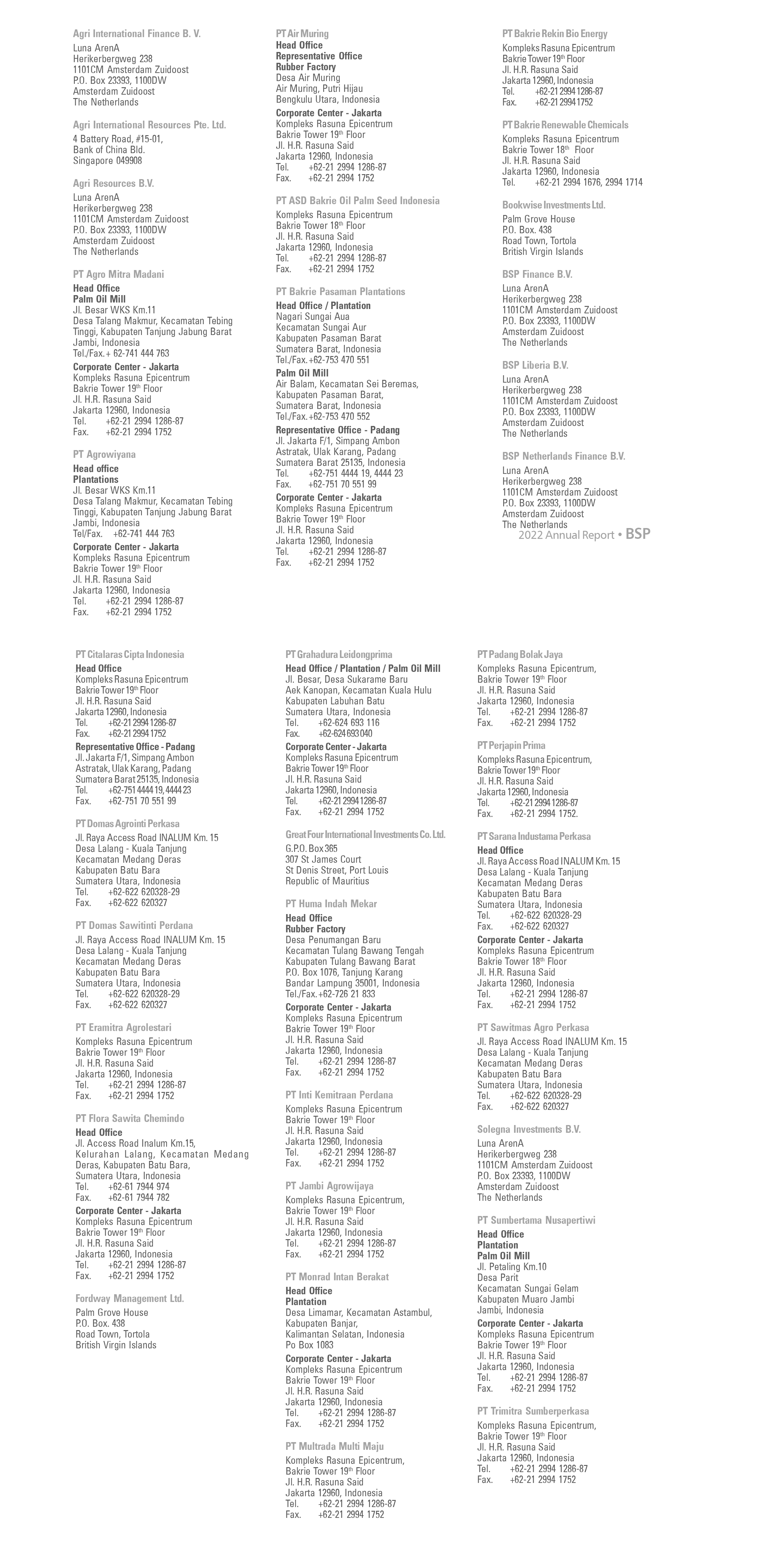 Subsidiaries & 
Associate Companies