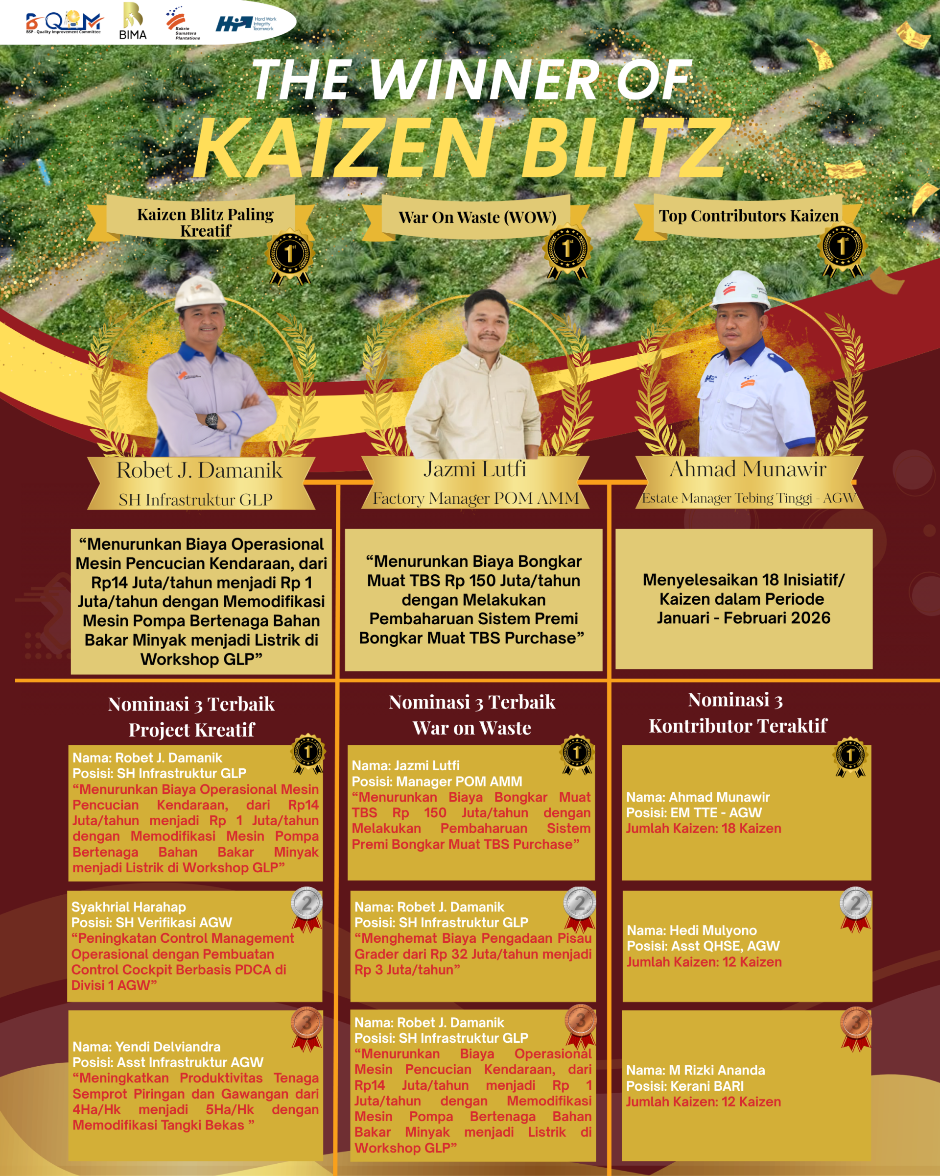 PT Bakrie Sumatera Plantations Tbk (BSP) Umumkan Pemenang Kaizen Blitz Periode Januari s.d. Februari 2026